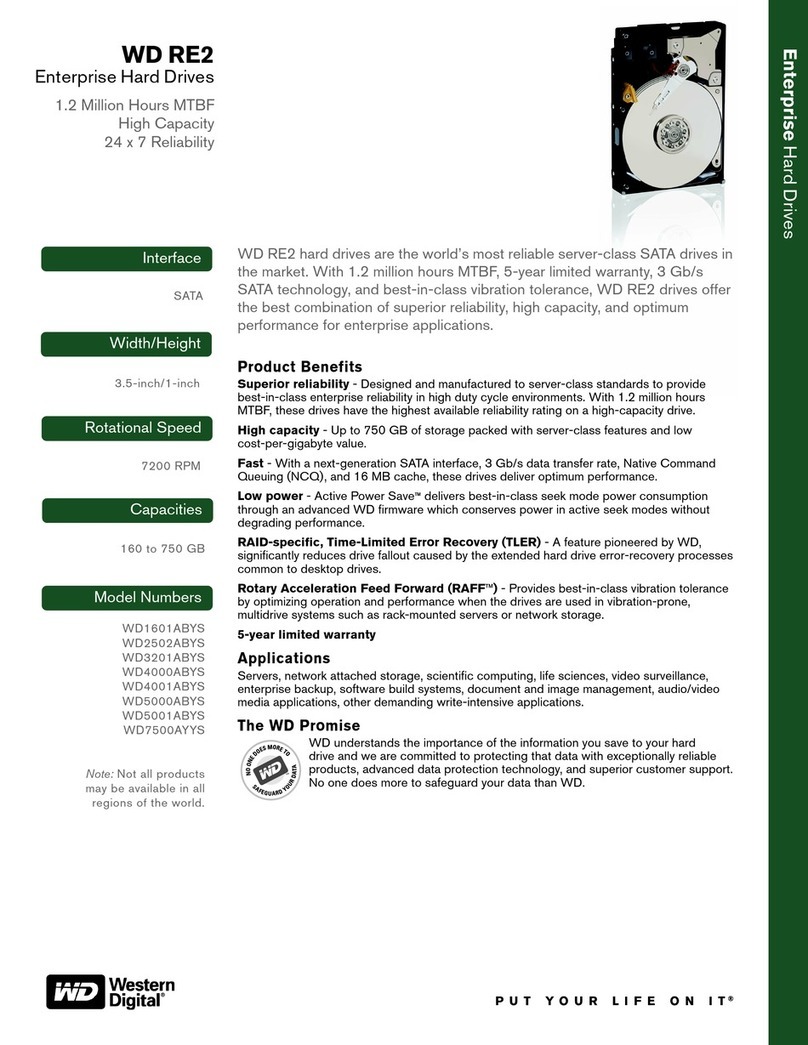 Western Digital Caviar WD1601ABYS Specifications