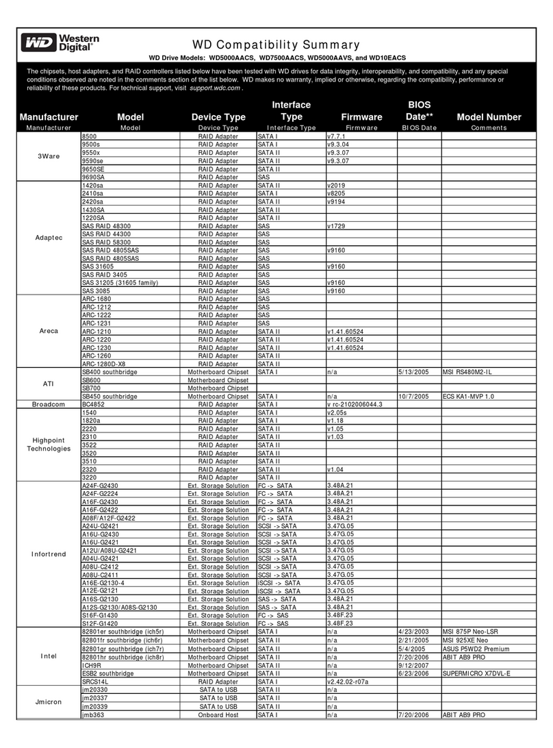 Western Digital Caviar WD10EACS Manual Western Digital Caviar WD10EACS Manual