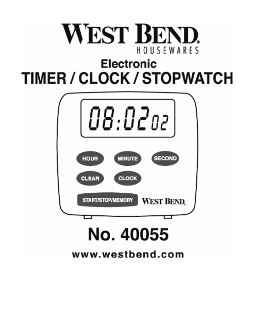 West Bend 40055 user guide