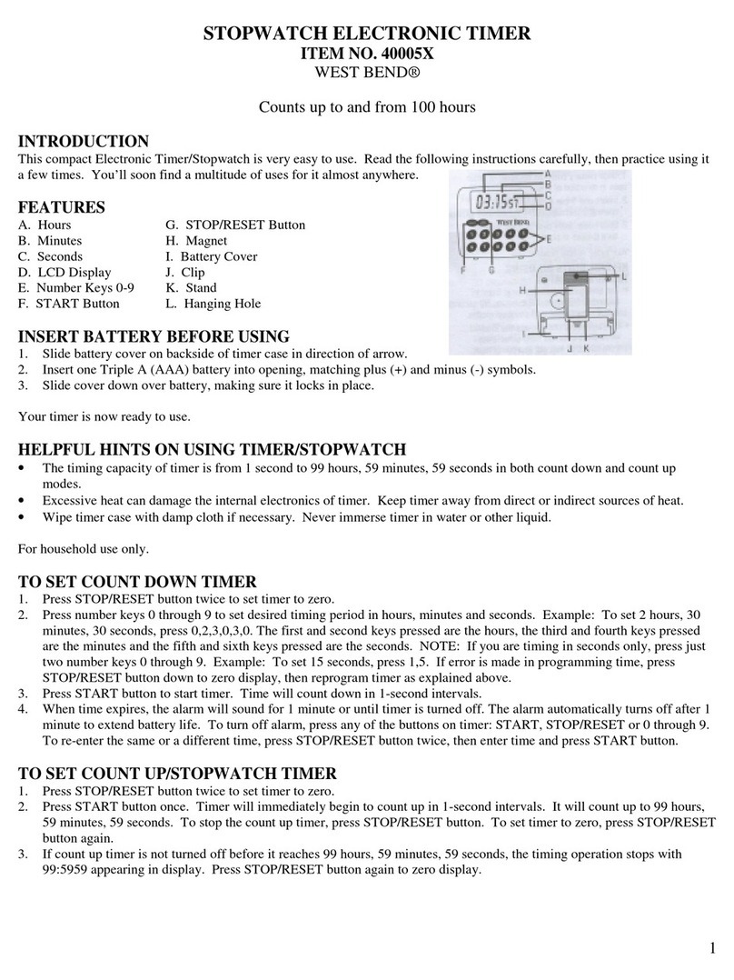 West Bend 40005X User manual