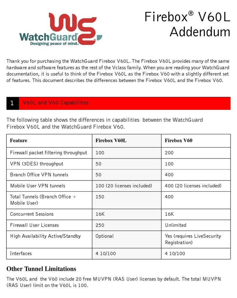 Watchguard Firebox V60 Installation and operating instructions