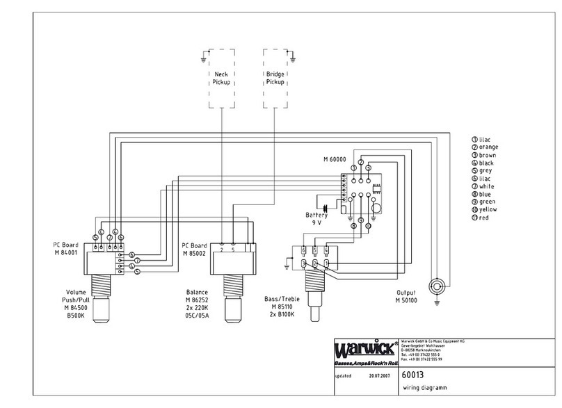 Warwick Corvette Proline Act. EL/Pass PU User manual