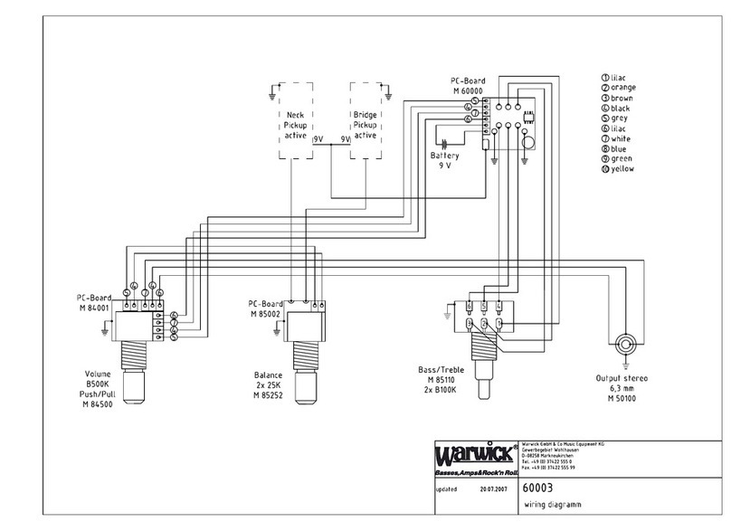 Warwick Buzzard JE Signature User manual