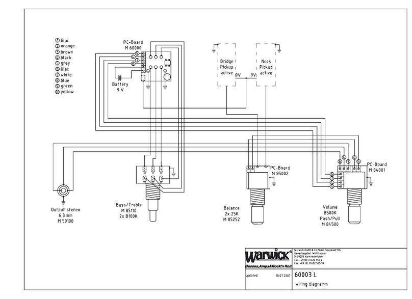 Warwick Buzzard JE Signature Specifications Warwick Buzzard JE Signature Specifications