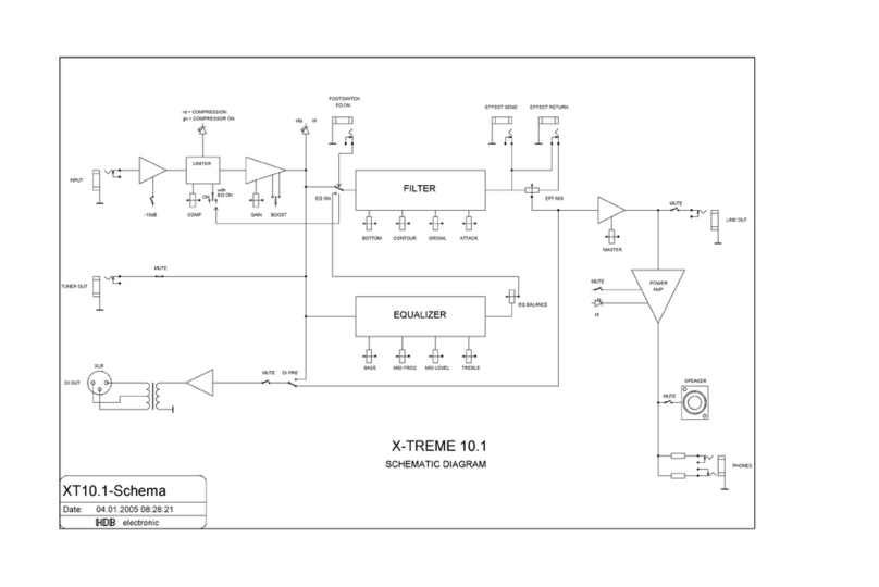 Warwick X-Treme 10.1 User manual