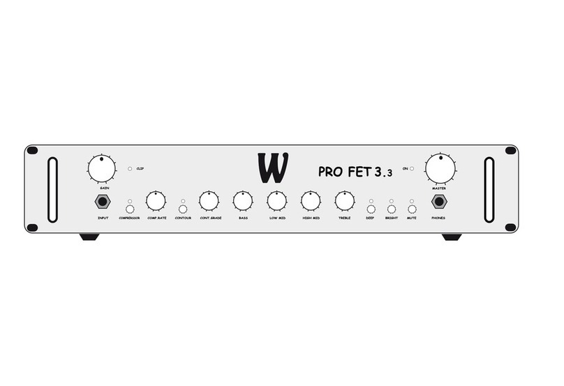 Warwick PROFET 3.3 User manual