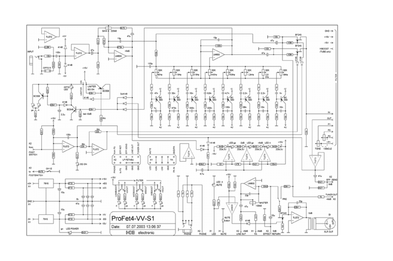 Warwick Pro Fet IV User manual