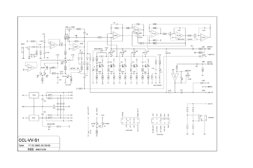Warwick CC ND 4 Specifications
