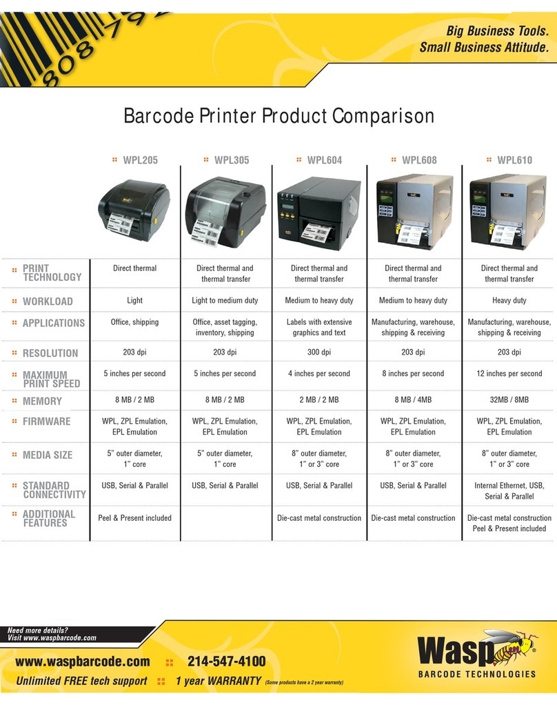 Wasp WPL205 Comparison chart