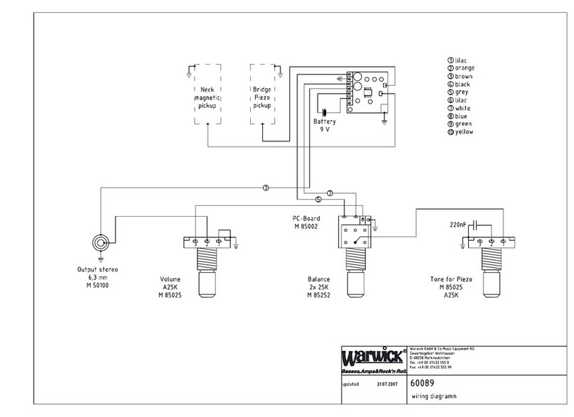 Warwick Triumph Specifications