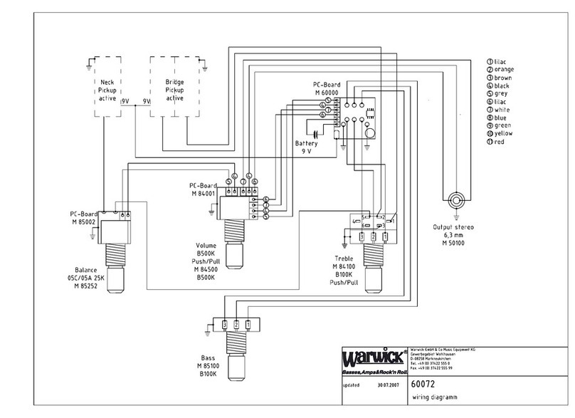 Warwick Vampyre SN Specifications