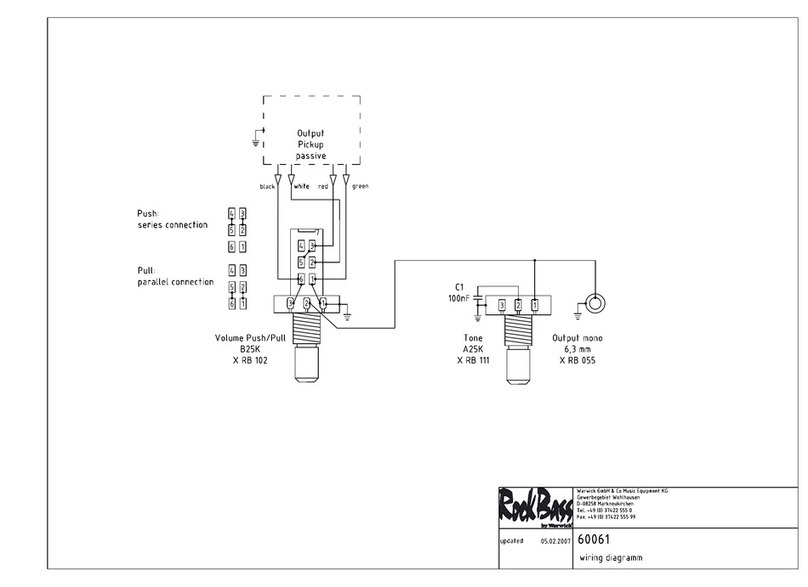 Warwick RockBass Streamer Standard User manual