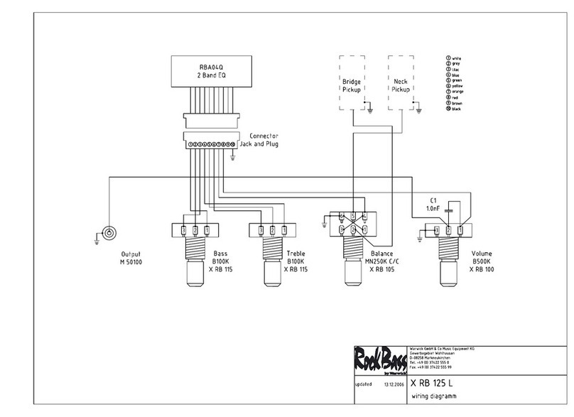 Warwick RockBass Streamer LX Specifications