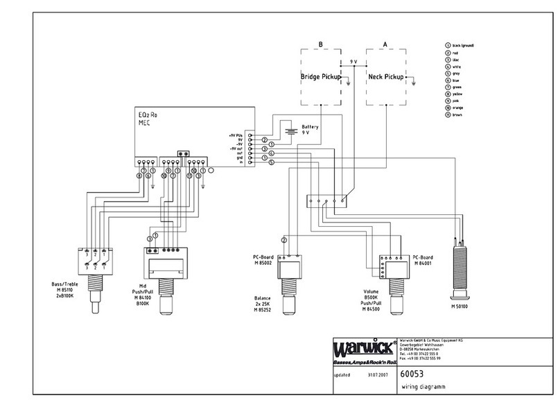 Warwick Stryker TCS User manual Warwick Stryker TCS User manual