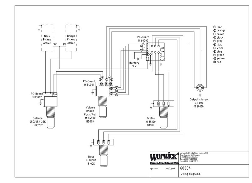 Warwick Streamer LX Specifications