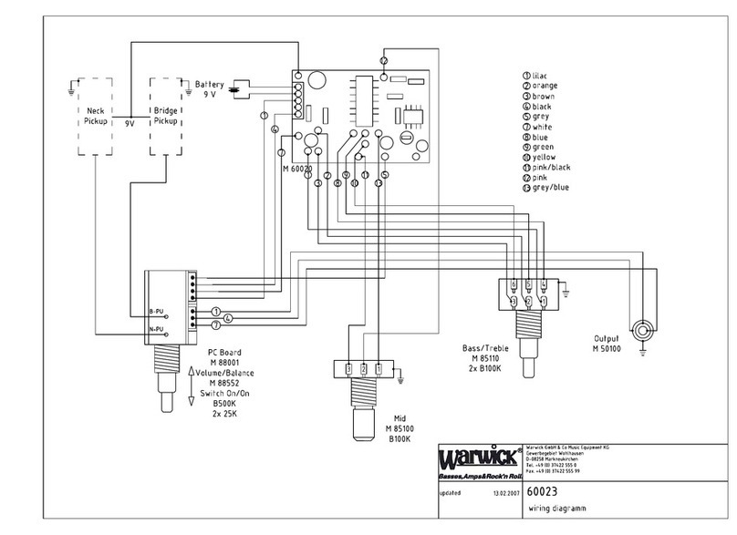 Warwick Jack Bruce Bass User manual Warwick Jack Bruce Bass User manual