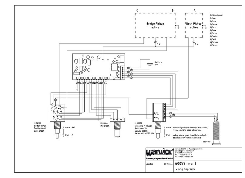 Warwick Nobby Meidel Specifications