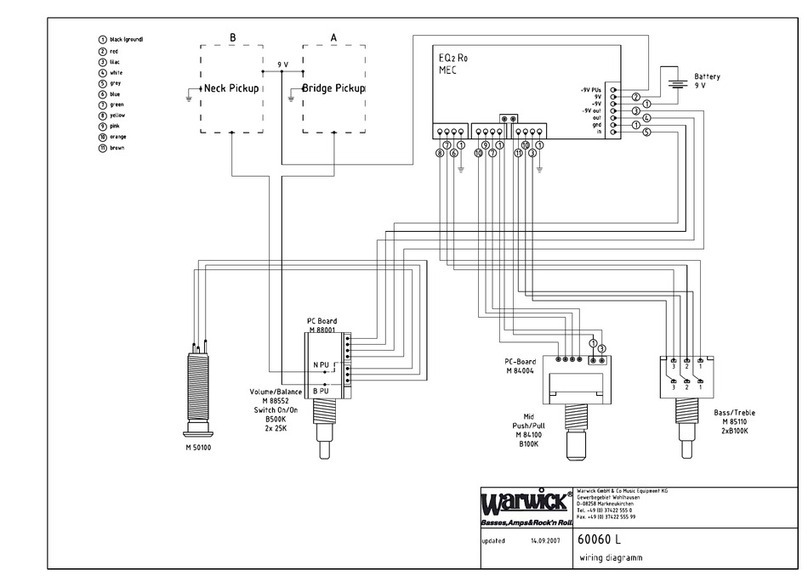 Warwick Hotrod Specifications