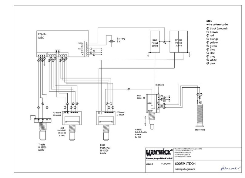 Warwick FNA Jazzman LTD 2004 User manual Warwick FNA Jazzman LTD 2004 User manual