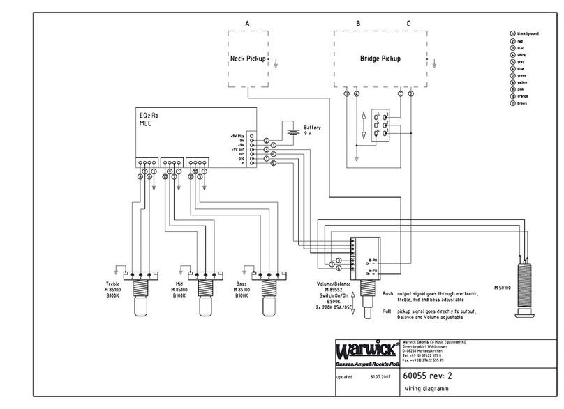 Warwick Streamer Jazzman User manual Warwick Streamer Jazzman User manual