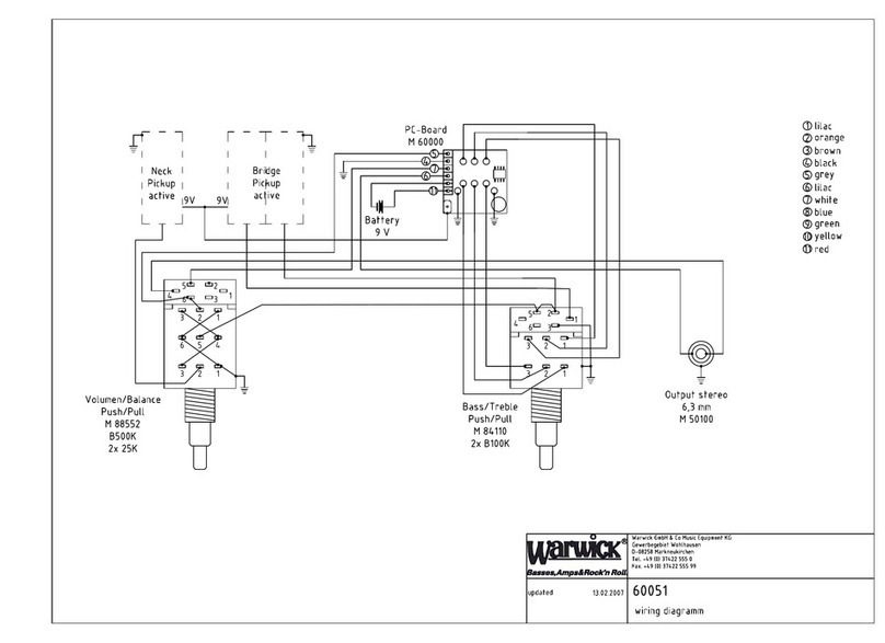 Warwick Dolphin Specifications