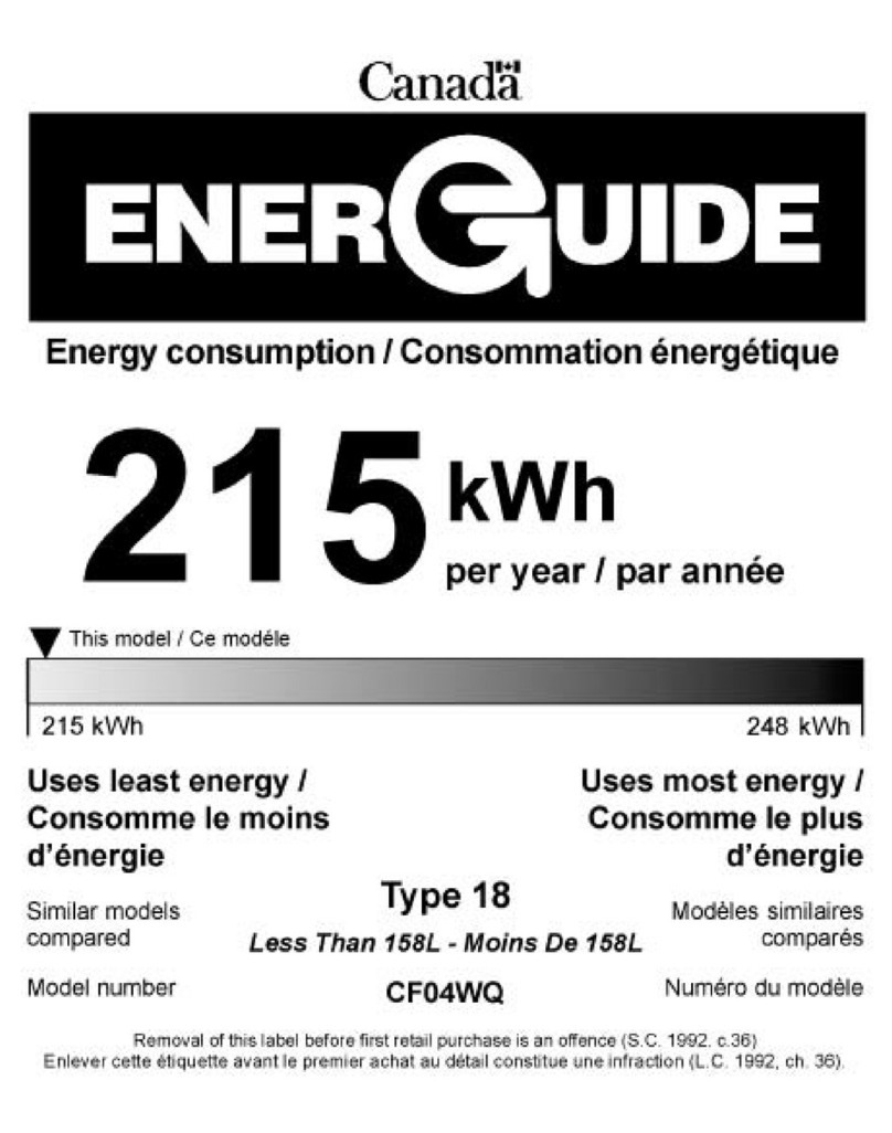 WC Wood CF04WQ Energy guide
