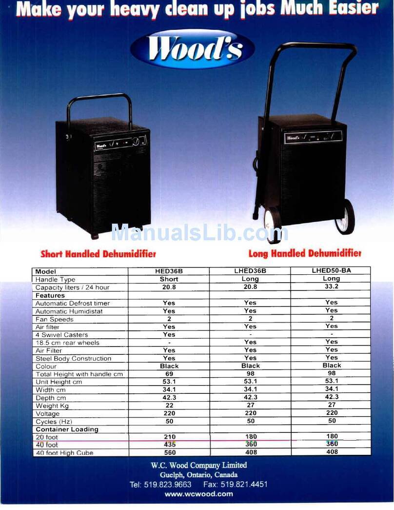 WC Wood HED36B Specifications