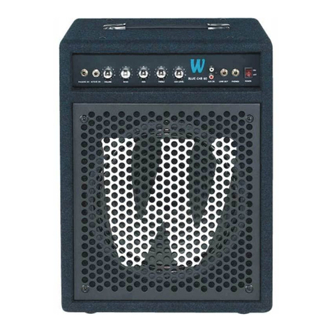 Warwick Blue Cab 15 Quick start guide