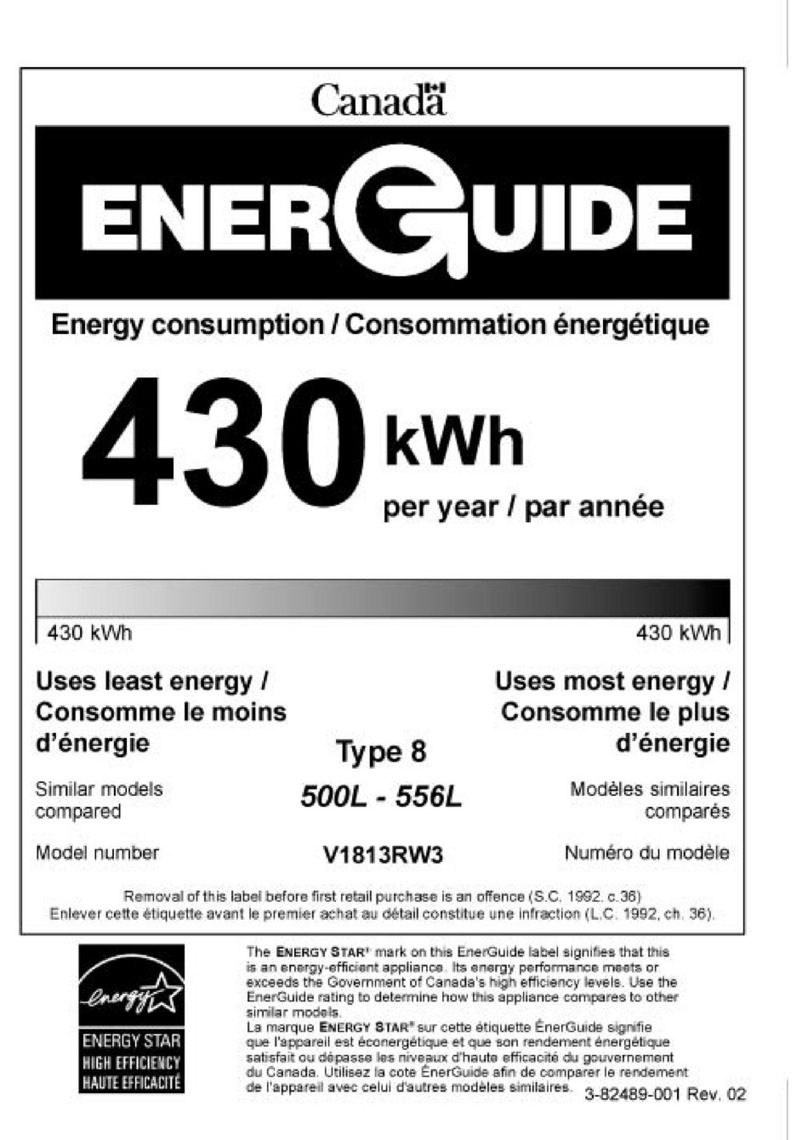 WC Wood V1813RW3 Energy guide