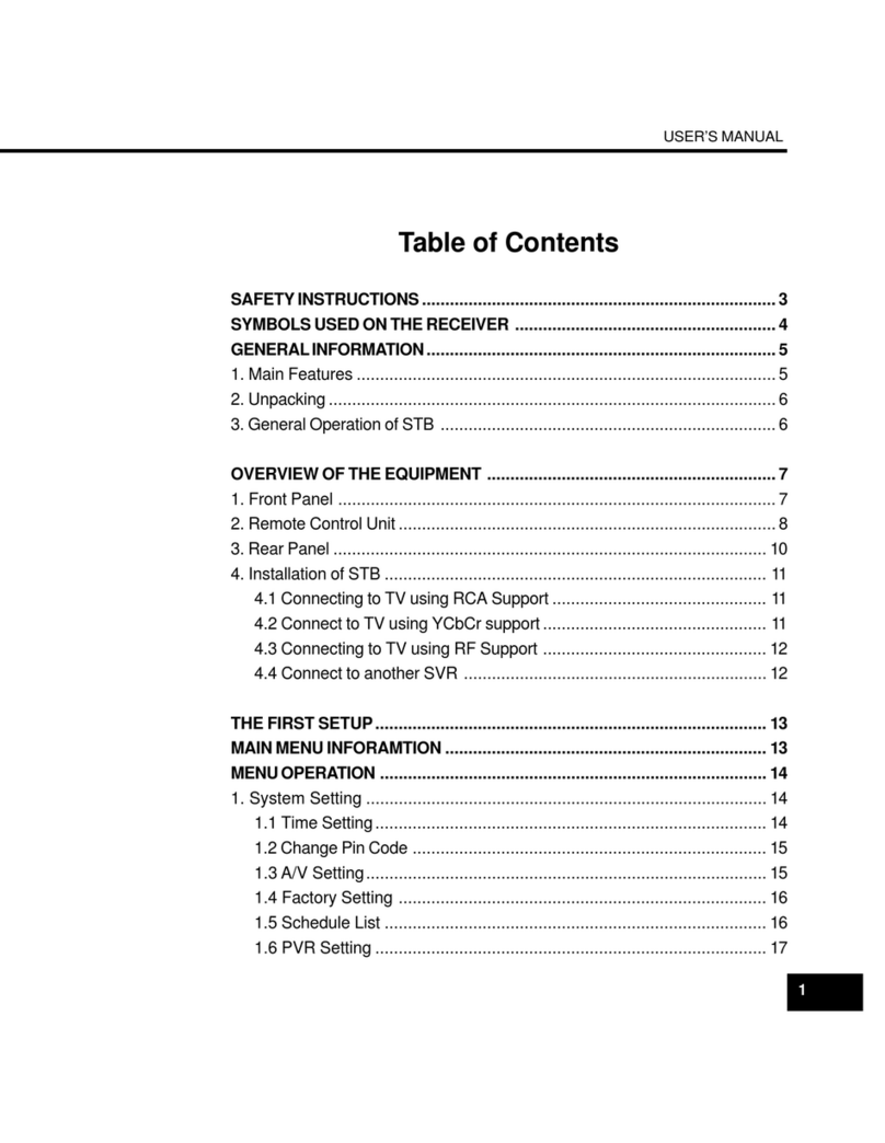 Wintal PVR-X1 user manual