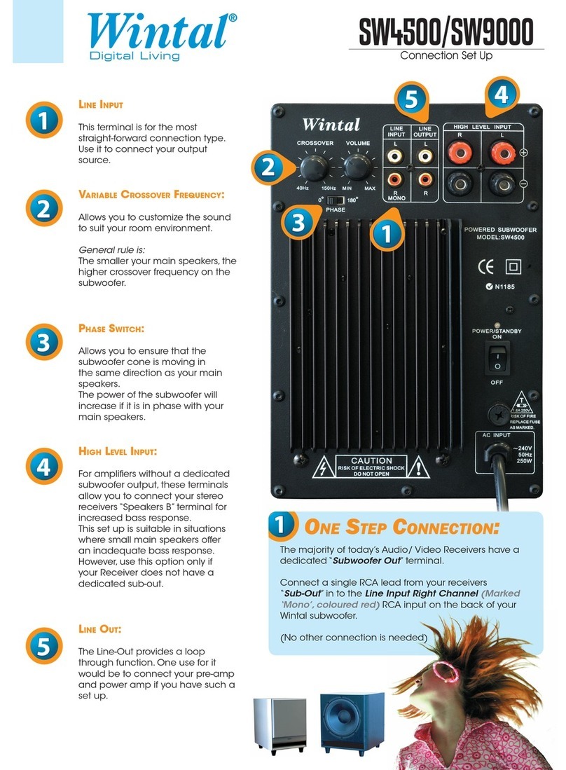 Wintal SW4500 Connection Setup