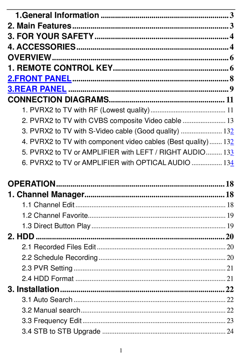 Wintal PVR-X2 user guide