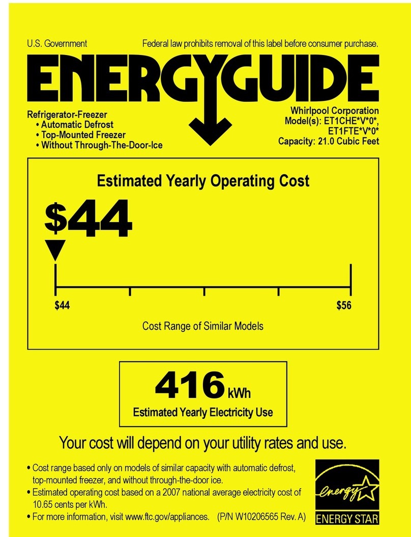 Whirlpool ET1FTEXV Energy guide