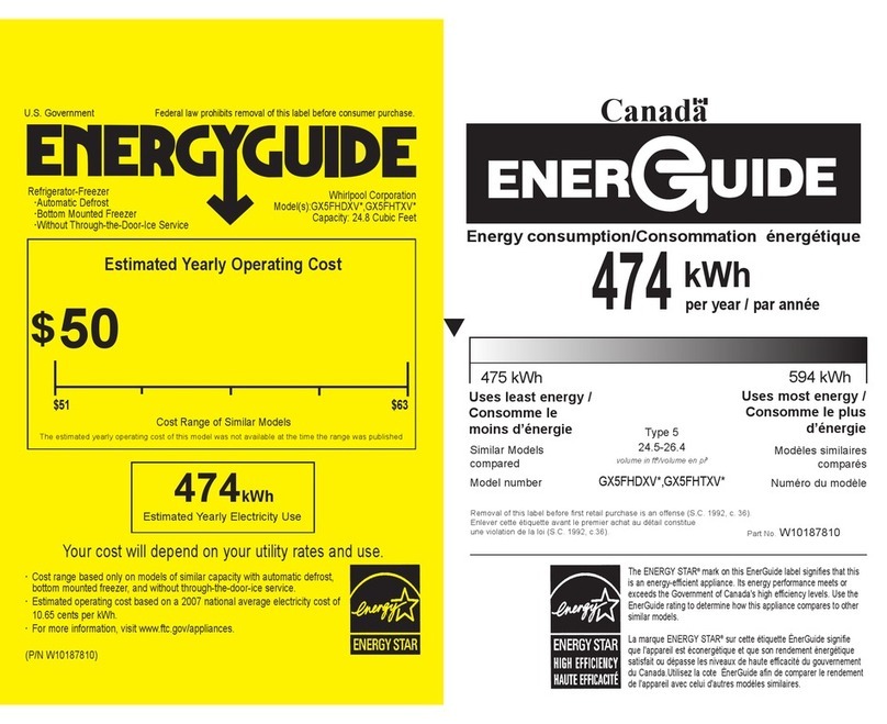 Whirlpool GX5FHDXV Energy guide