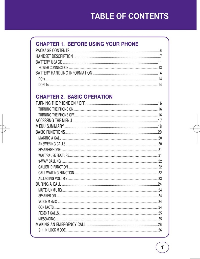 UTStarcom PCS1400 User manual