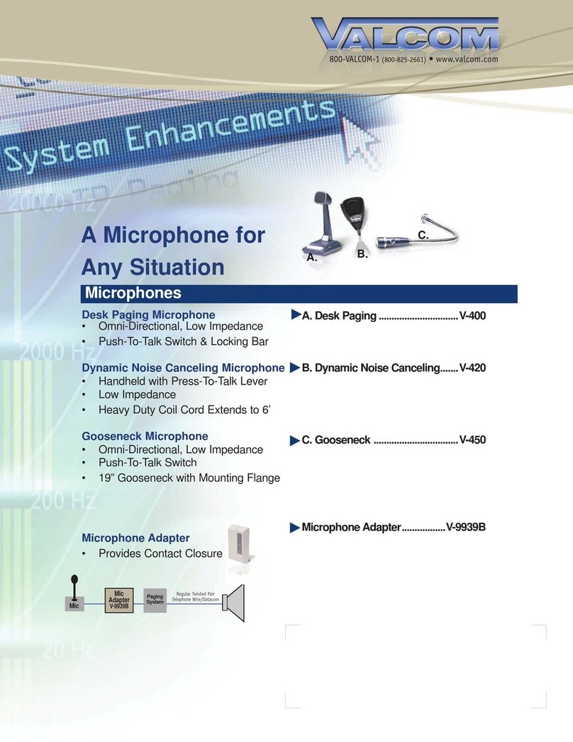 Valcom V-400 User manual