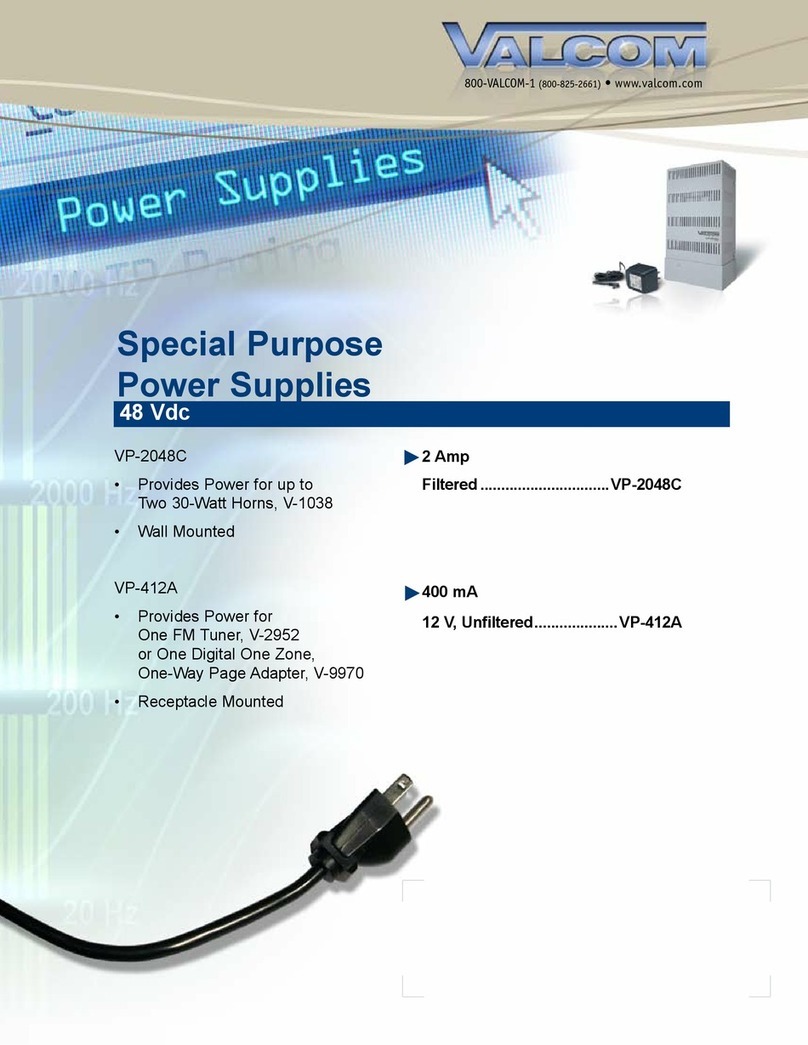 Valcom VP-2048C User manual