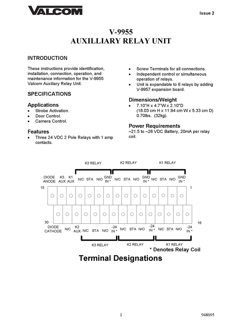 Valcom V-9955 User manual
