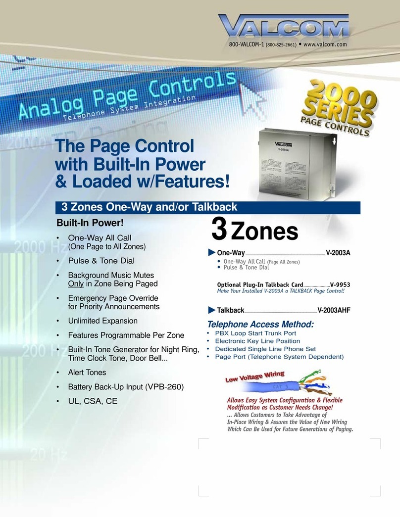 Valcom V-2003A User manual