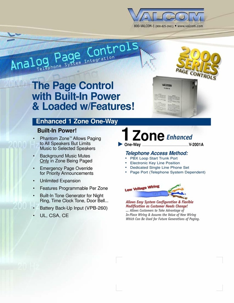 Valcom V-2001A User manual