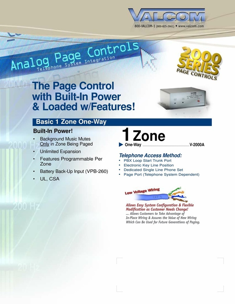 Valcom V-2000A User manual
