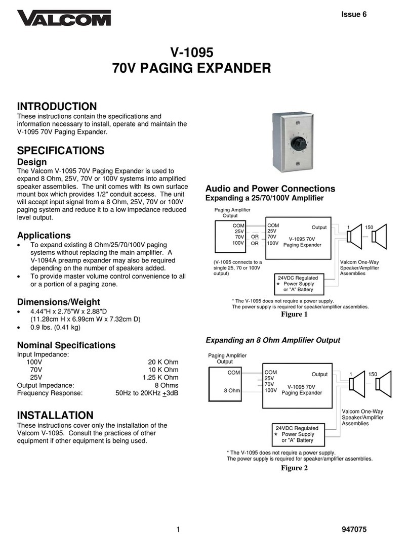 Valcom V-1095 User manual