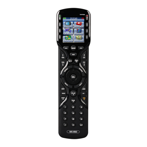 Universal Remote Complete Control MX-450 User manual Universal Remote Complete Control MX-450 User manual