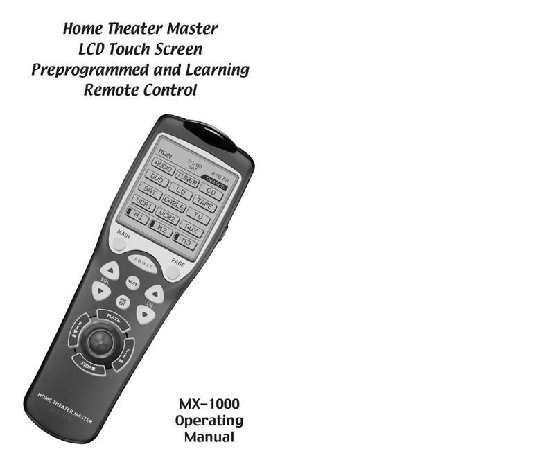 Home Theater Master MX-1000 operating manual