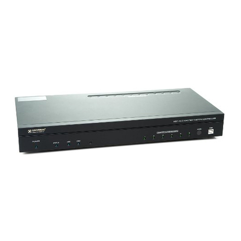 Universal Remote RFX-250 User manual