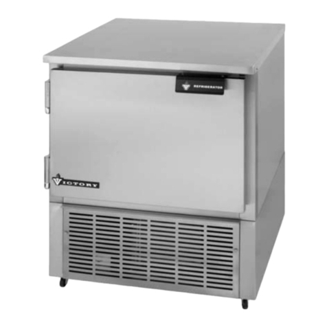 Victory RURS-1-S7 User manual