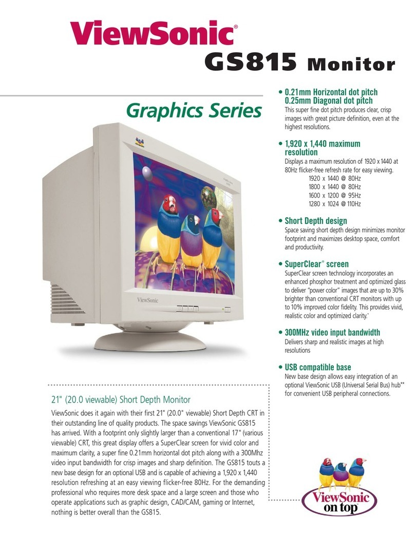 ViewSonic GS815 User manual