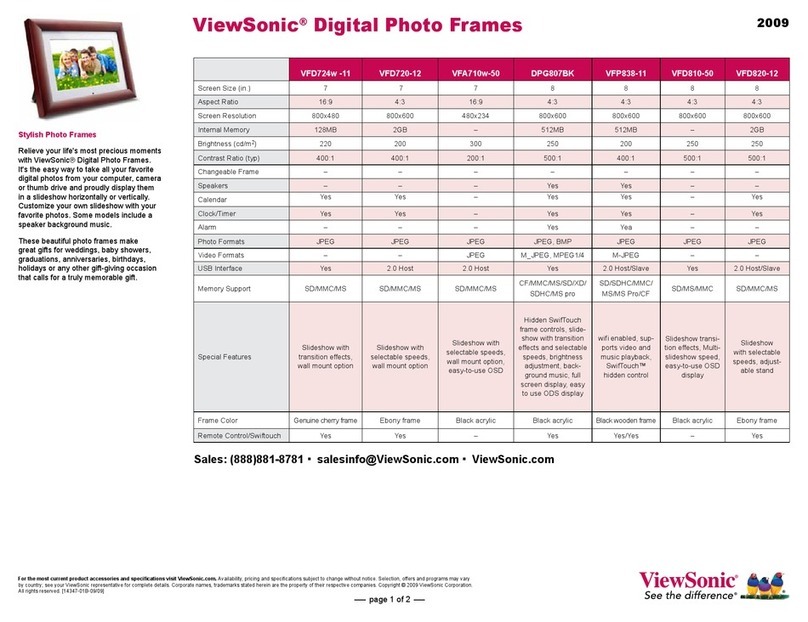 ViewSonic VFM1530-11 Comparison chart