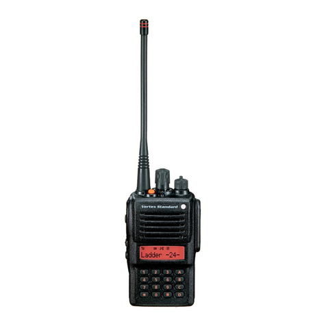 Vertex Standard VX-P820 Series operating manual