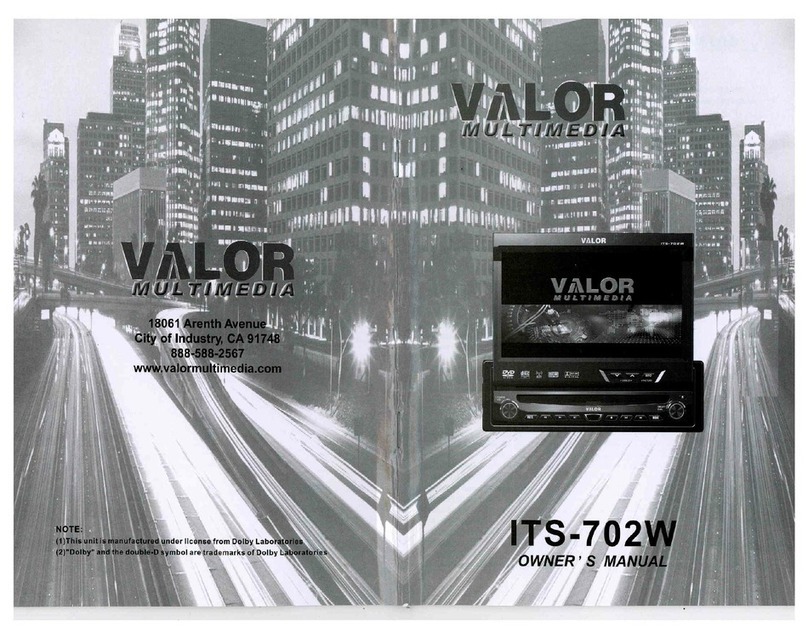 Valor ITS-702W User manual Valor ITS-702W User manual